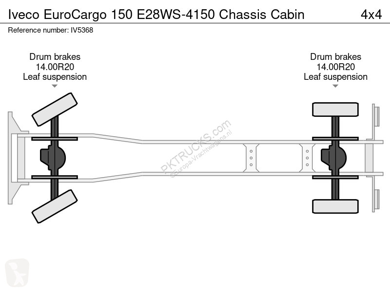 Lastbil Iveco EuroCargo 150 E28WS-4150 Chassis...