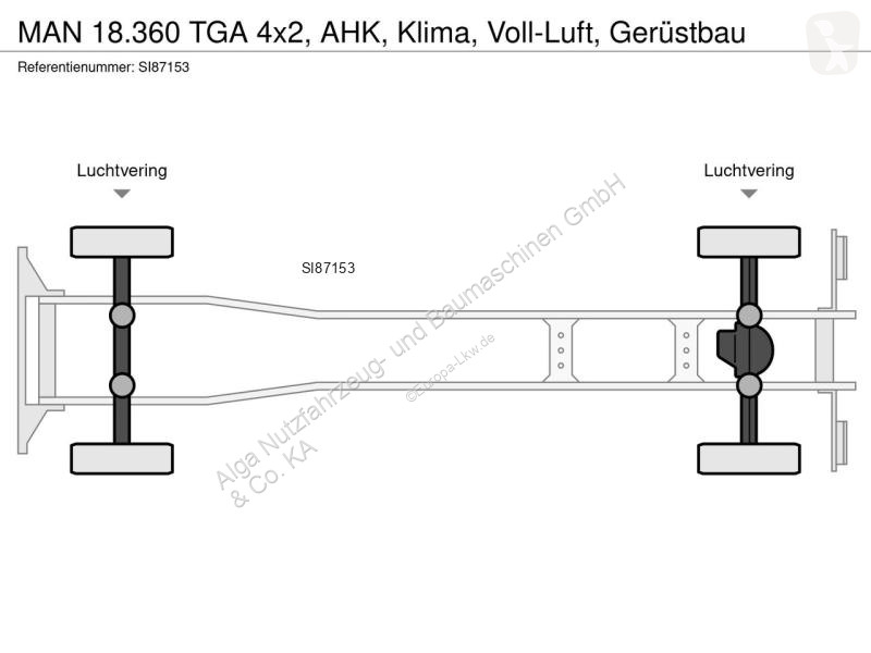 شاحنة MAN 18.360 TGA 4x2, AHK, Klima,...