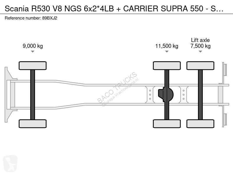 شاحنة Scania R530 V8 NGS 6x2*4B + CARRIER SUPRA...