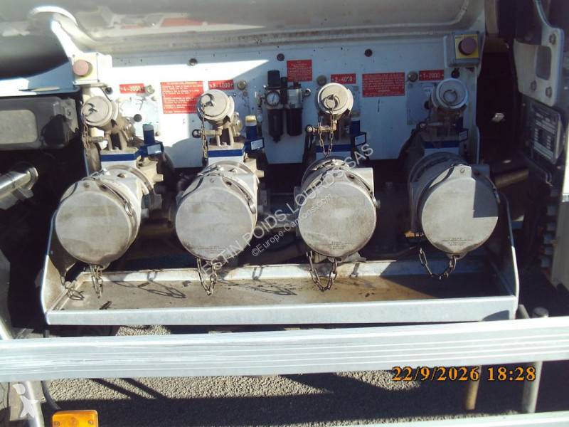 Camion Volvo 260