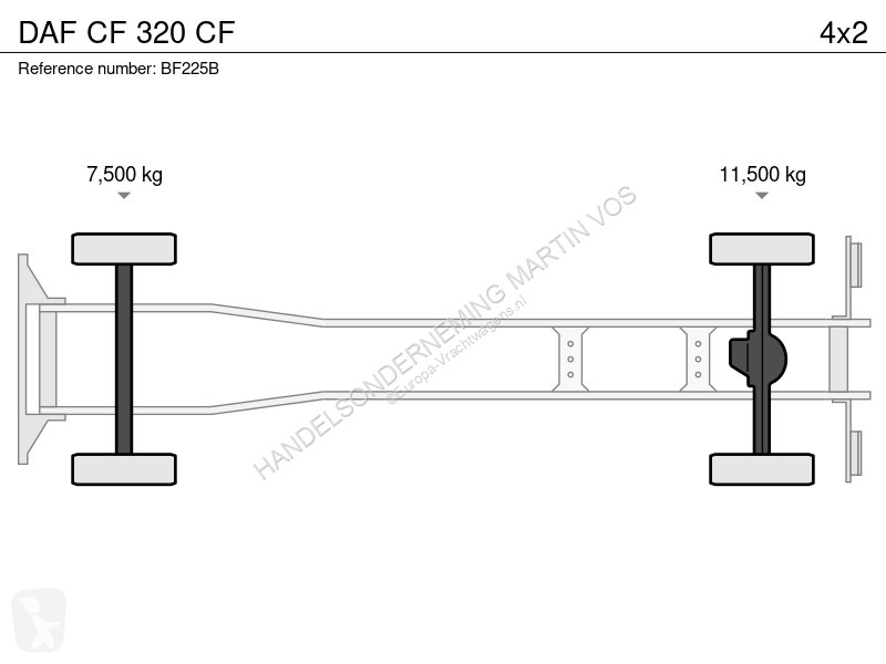 Lastbil DAF 320