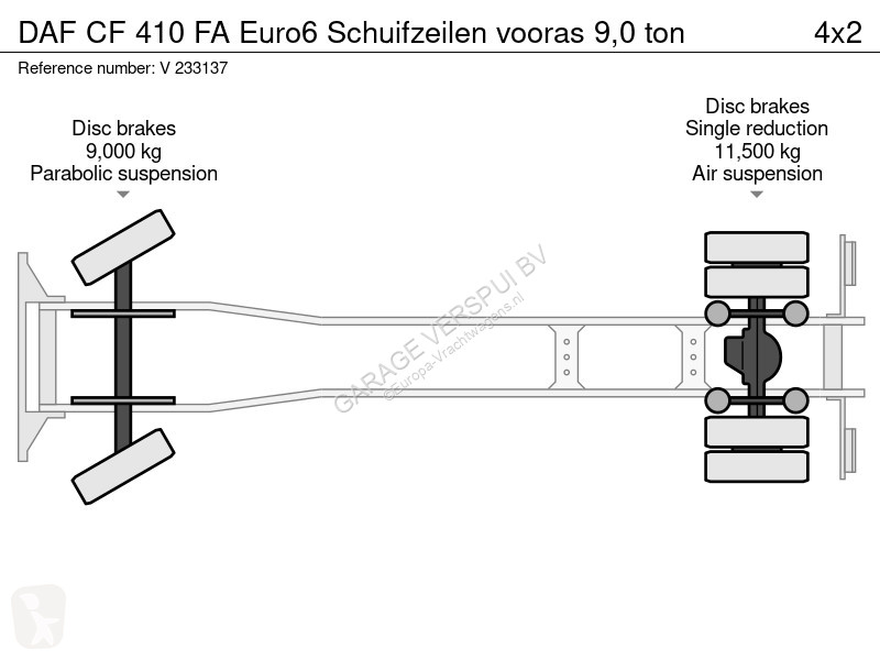Kamion DAF 410 FA Euro6 Schuifzeilen vooras 9,0...