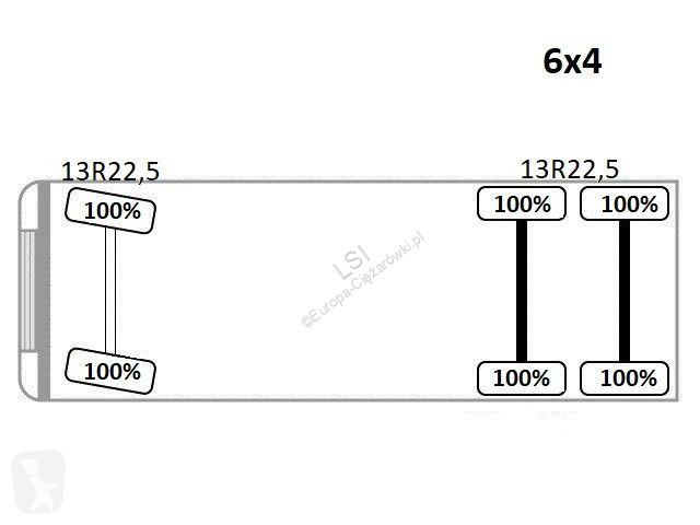 Kamion Mercedes AROCS 2635* ASSI 165AZ.0.22 +...
