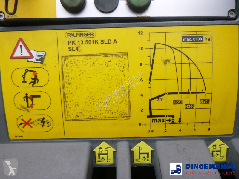 Camion Renault 340 dxi 6x2 + Palfinger PK...
