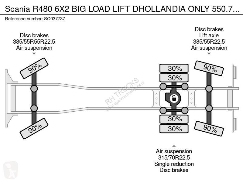 Kamion Scania R480 6X2 BIG LOAD LIFT DHOLNDIA...