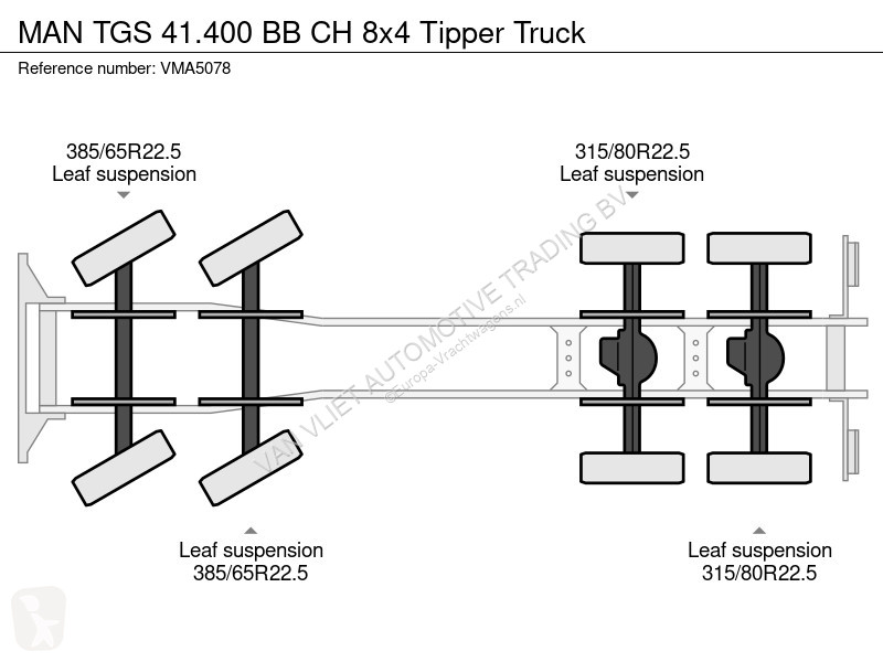 Camión MAN 41.400 BB CH 8x4 Tipper Truck