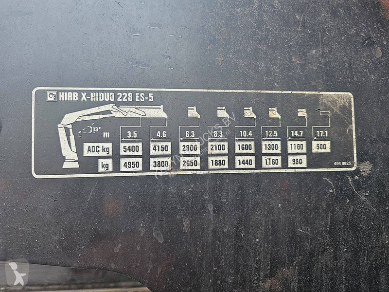 Kamion Mercedes AROCS 3 HIAB 232ES5