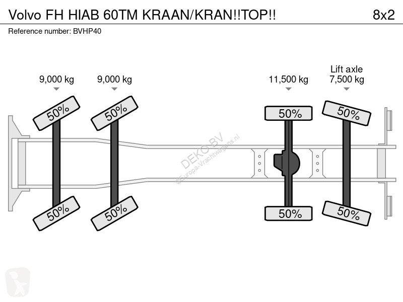 Kamion Volvo HIAB 60TM KRAAN/KRAN!!TOP!!