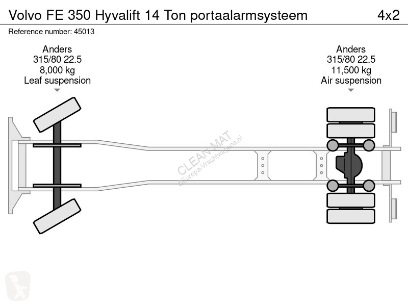 Kamion Volvo 350 Hyvalift 14 Ton portaalarmsysteem