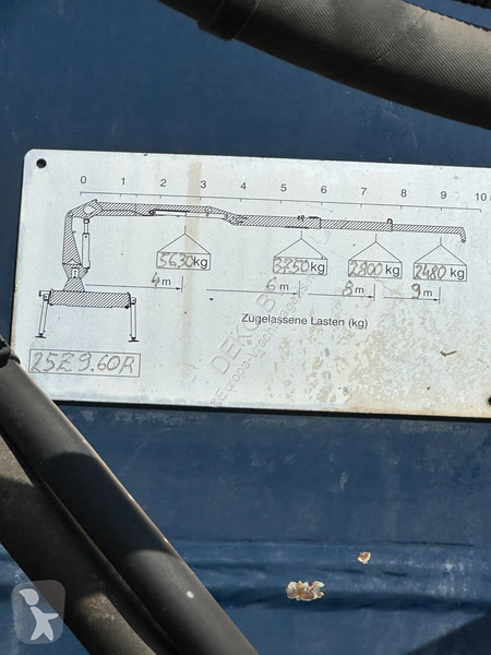 Vrachtwagen Volvo FM 400 !!RIJPLATEN...