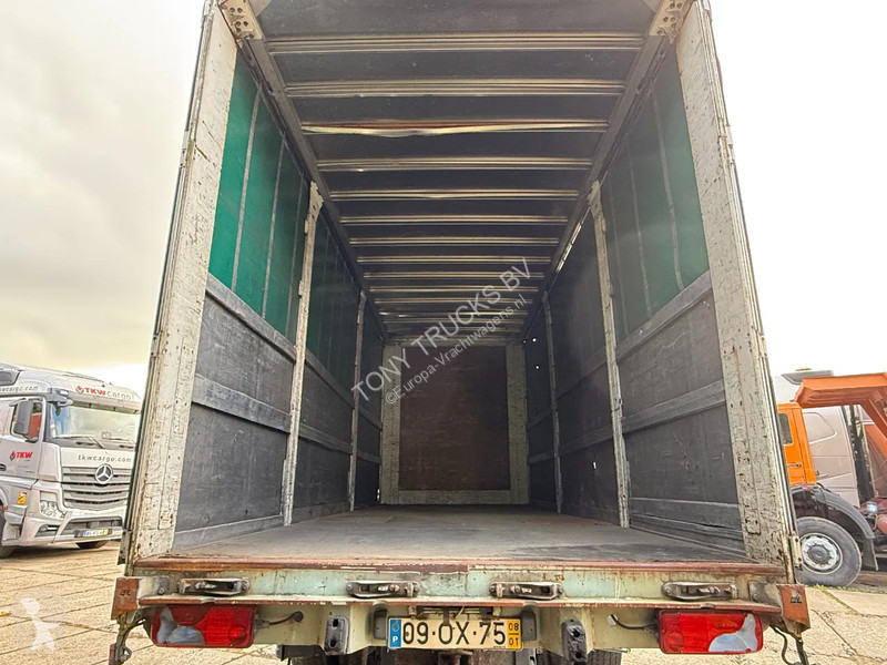 Lastbil MAN 18.440 4X2 BOX Spring/Air EURO3...
