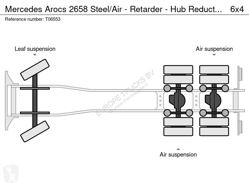 Kamion Mercedes 2658 Steel/Air - Retarder - Hub...