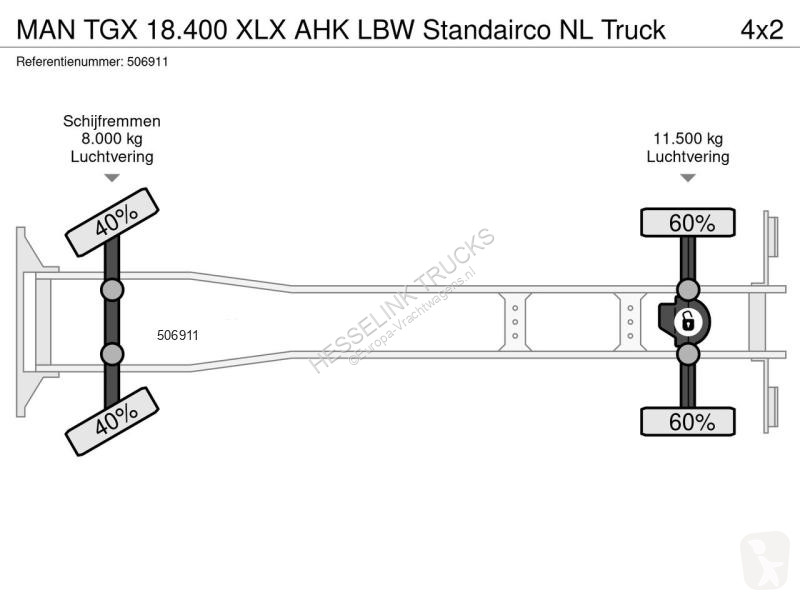 Kamion MAN TGX 18.400 XLX AHK LBW Standairco NL...