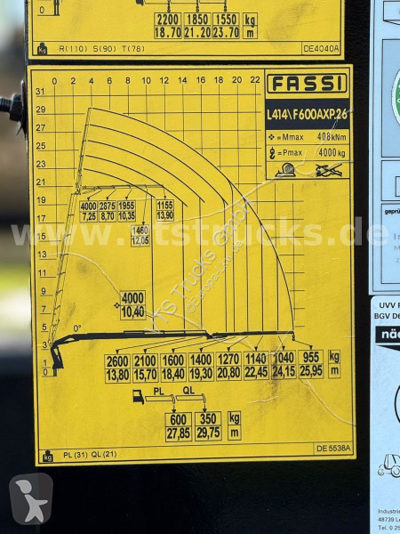 شاحنة Mercedes MP3 2650 6x4 Fassi F600