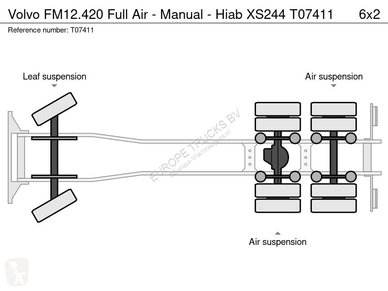 شاحنة Volvo 420 Full Air - Manual - Hiab XS244