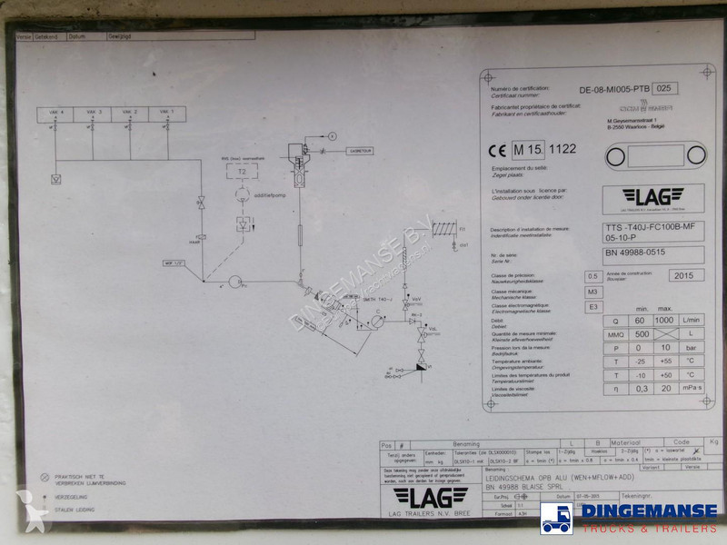 شاحنة Volvo 380 6X2 fuel tank 20.6 m3 / 4 comp