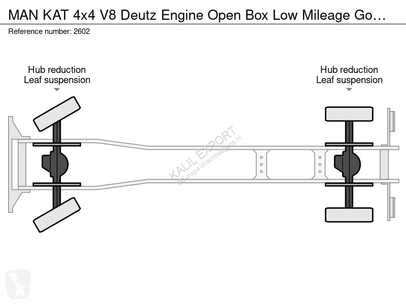 شاحنة MAN KAT 4x4 V8 Deutz Engine Open Box Low...