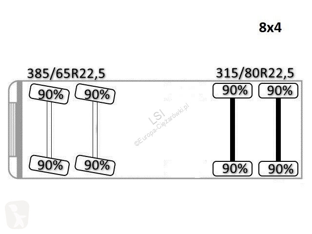 Lastbil Volvo 480 * PK 44002 +JIB PJ125 E+FUNK...