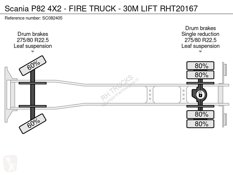 شاحنة Scania P82 4X2 - FIRE TRUCK - 30M IFT