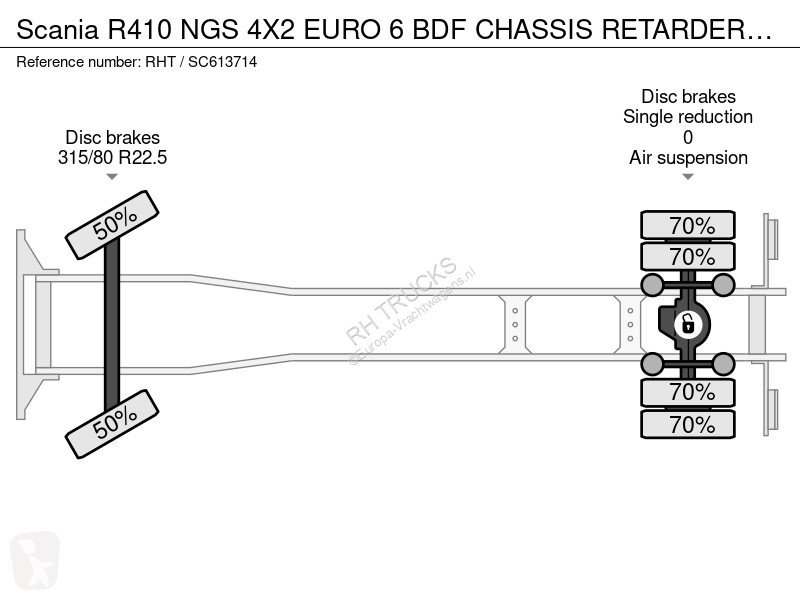 شاحنة Scania R410 NS 4X2 EURO 6 BDF CHASSIS...