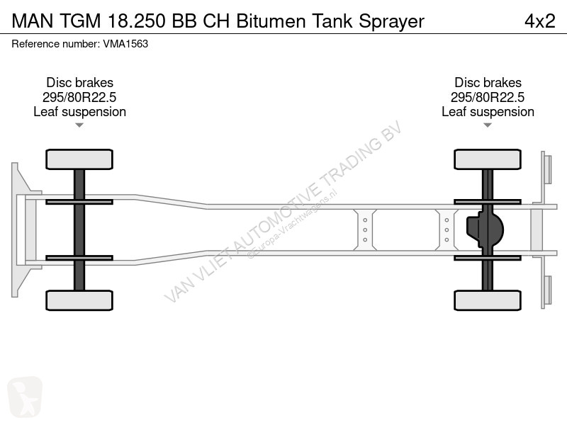 Camión MAN 18.250 BB CH Bitumen Tank Sprayer