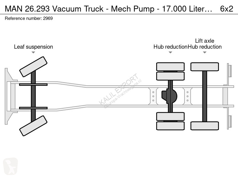 شاحنة MAN Vacuum Truck - Mech Pump - 17.000...