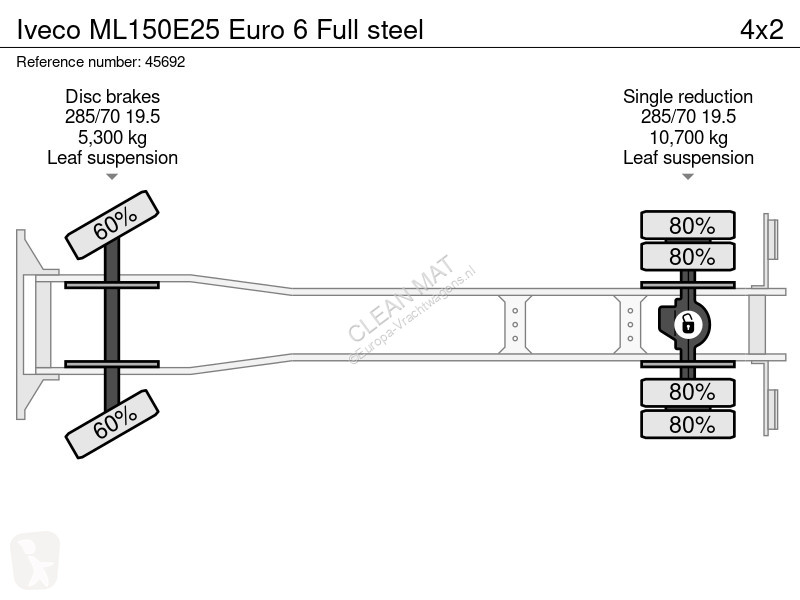 Vrachtwagen Iveco ML150E25 Euro 6 Full steel