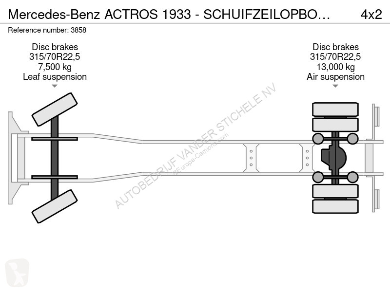 Camión Mercedes ACTROS - SCHUIFZEILOPBOUW MET...