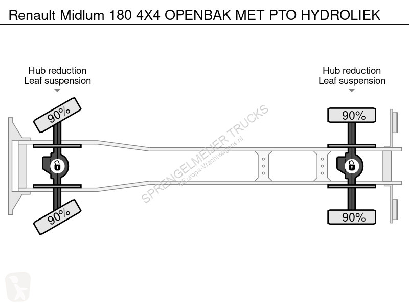 Вантажівка Renault 180 4X4 OPENBAK MET PTO...