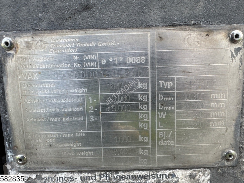 Kamion Volvo 420 EURO 5, Kässbohrer, Combi,...