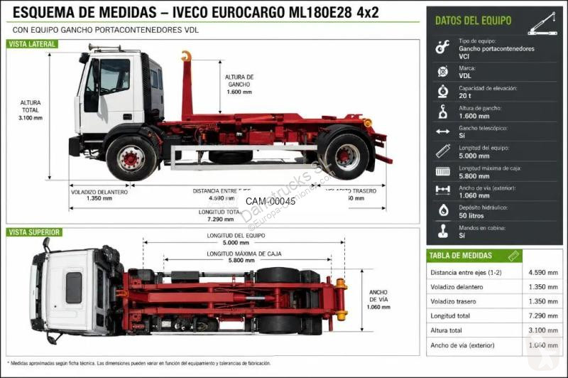 Iveco 180 E 28 tector truck