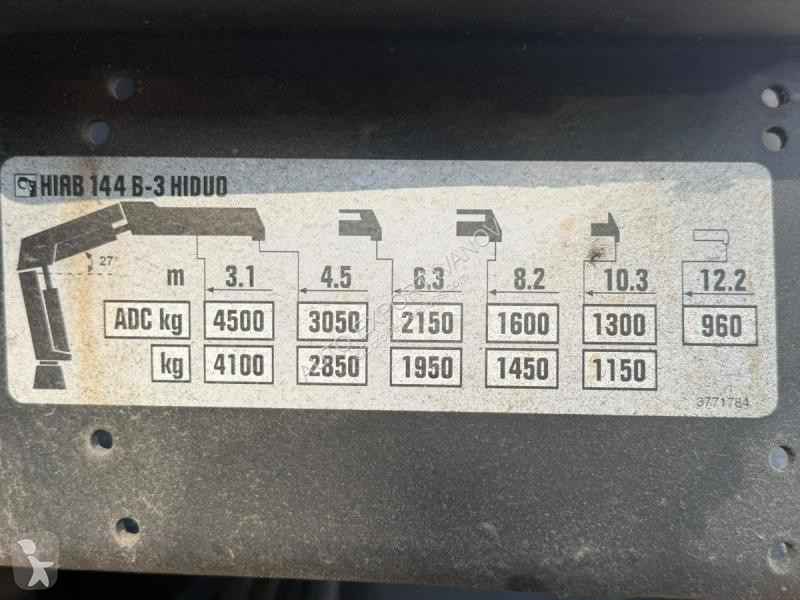 Camião Renault PREMIUM 430 PLATEAU UE