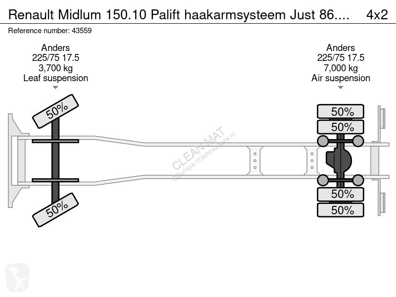 Camion Renault 150.10 Palift haakarmsysteem...