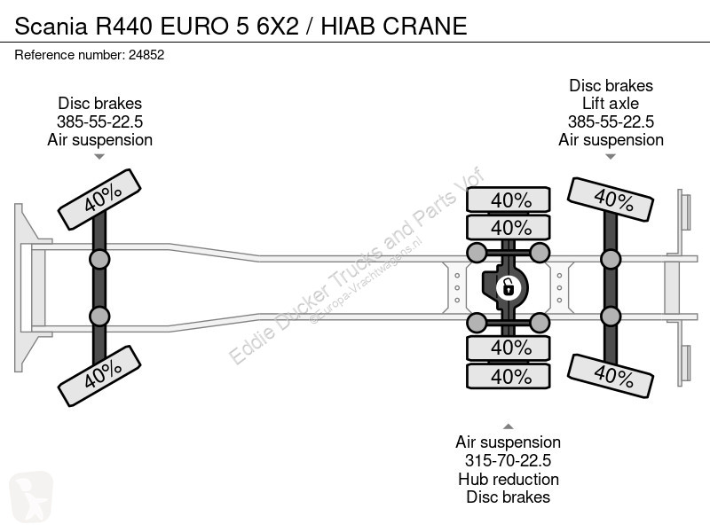 Lastbil Scania 440 EUO 5 6X2 / HIAB CANE