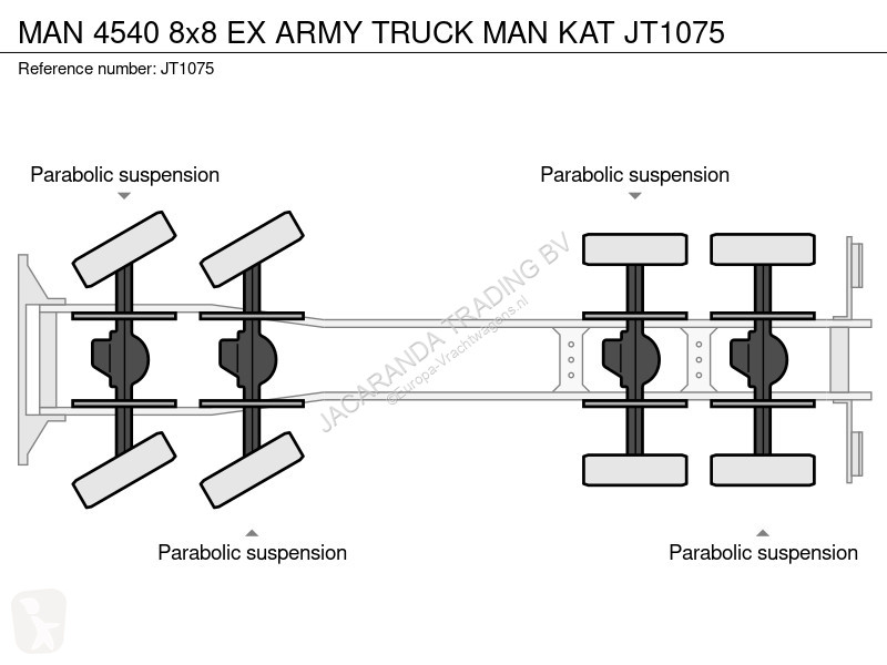 Kamion MAN 4540 8x8 EX ARMY TRUCK MAN KAT