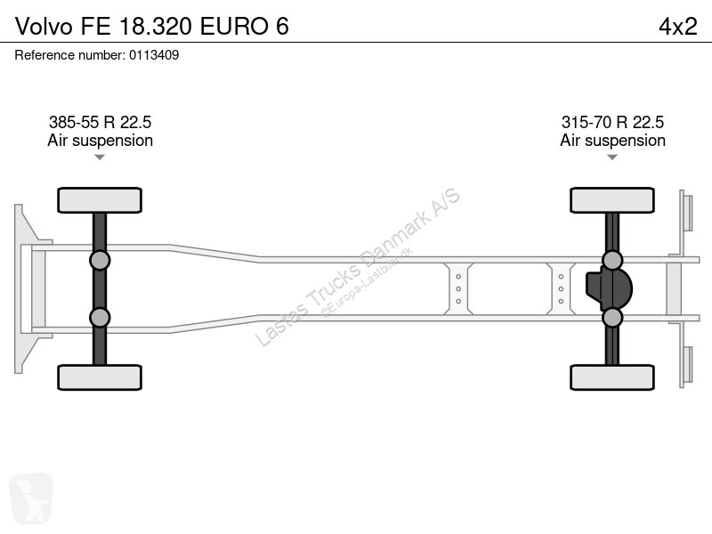 Camion Volvo 18.320 EURO 6