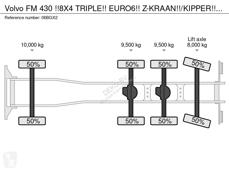 Kamion Volvo 430 !!8X4 TRIPLE!! EURO6!!...