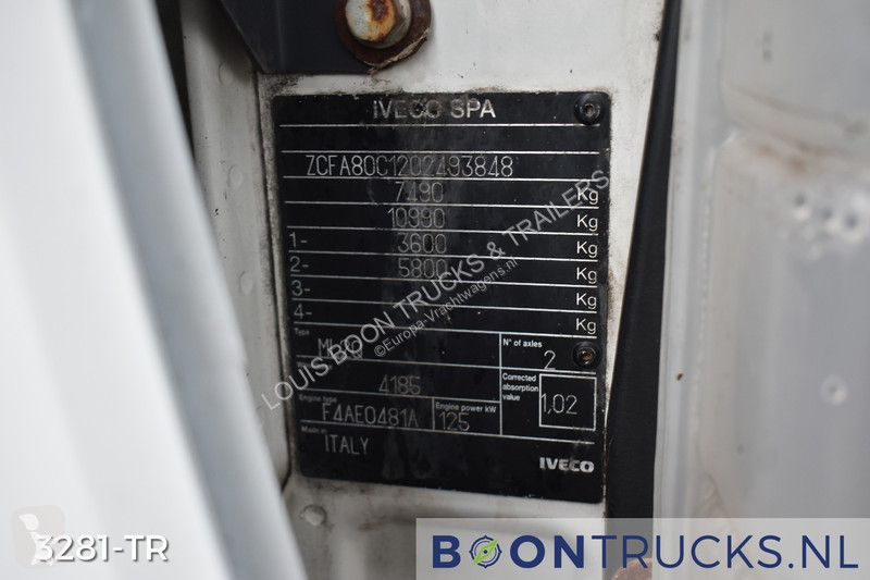 Kamion Iveco ML 80E17 4x2 | MANUAL * NO PAPERS...