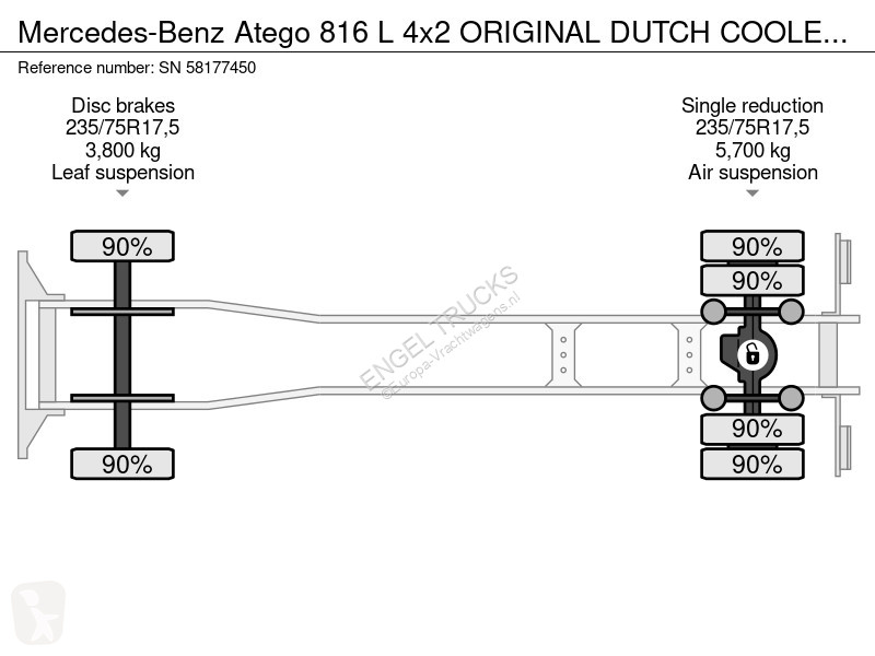 Camion Mercedes 816 L 4x2 ORIGINAL DUTCH COOLER...