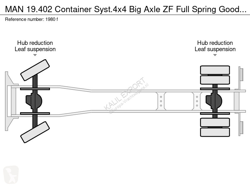 Camion MAN 19.402 Container Syst.4x4 Big Axle Z...