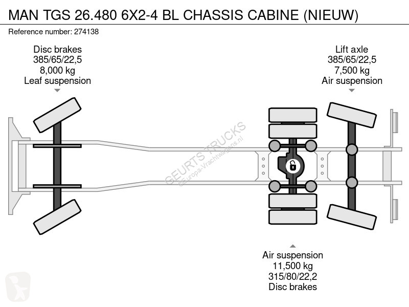 Camion MAN TGS 6X2-4 BL CHASSIS CABINE (NIEUW)