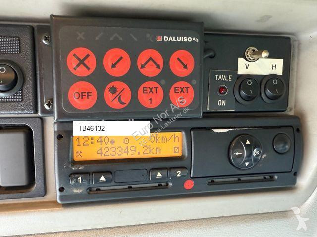 Camion Volvo FL 280 4x2 Euro 5 Workshop Equipment