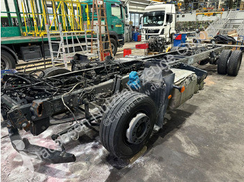 Kamion Iveco