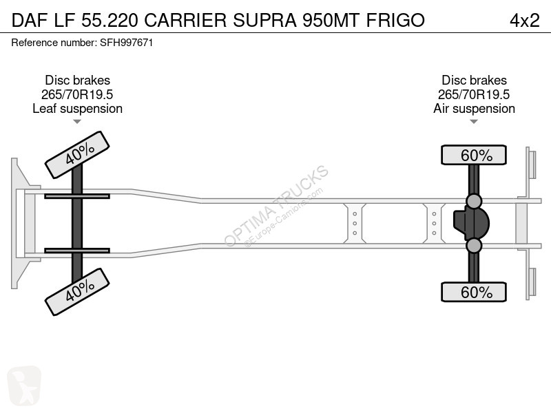 Camion DAF 55220 CARRIER SUPRA 950MT FRIGO