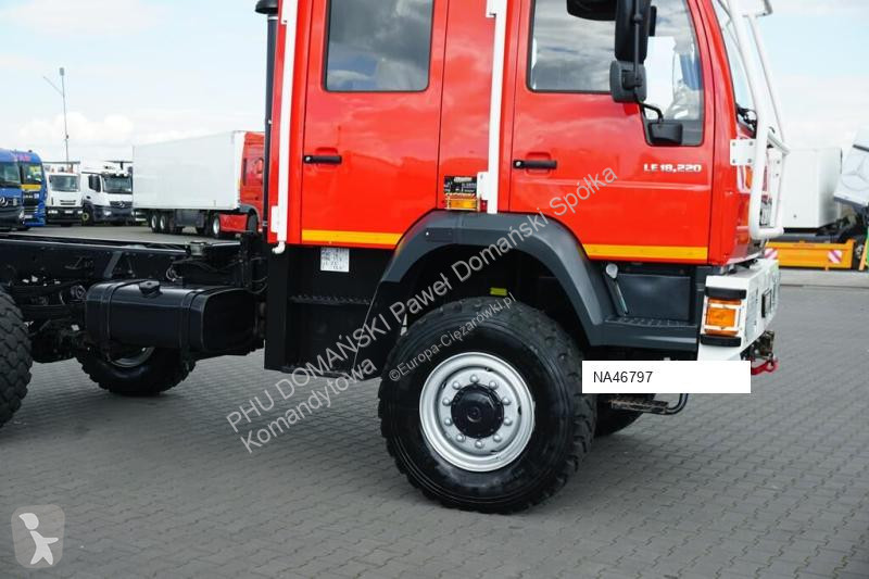 Kamion MAN LE 220 / 4 X 4 / DOKA / DO ZABUDOWY...