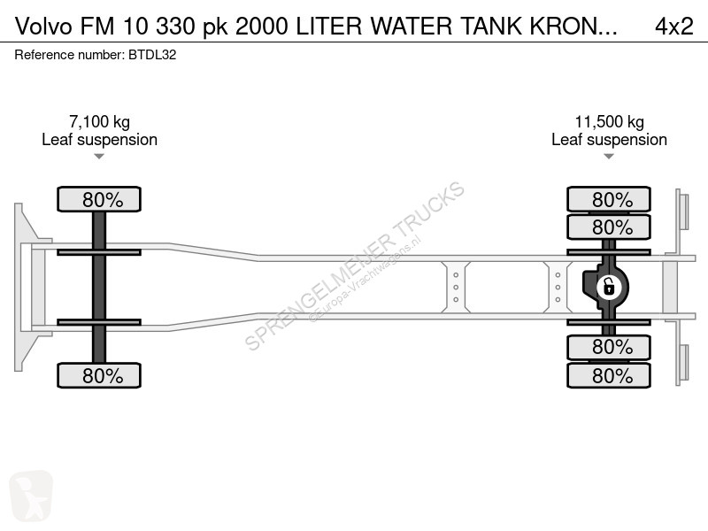 Camion Volvo 330 pk 2000 LITER WATER TANK...