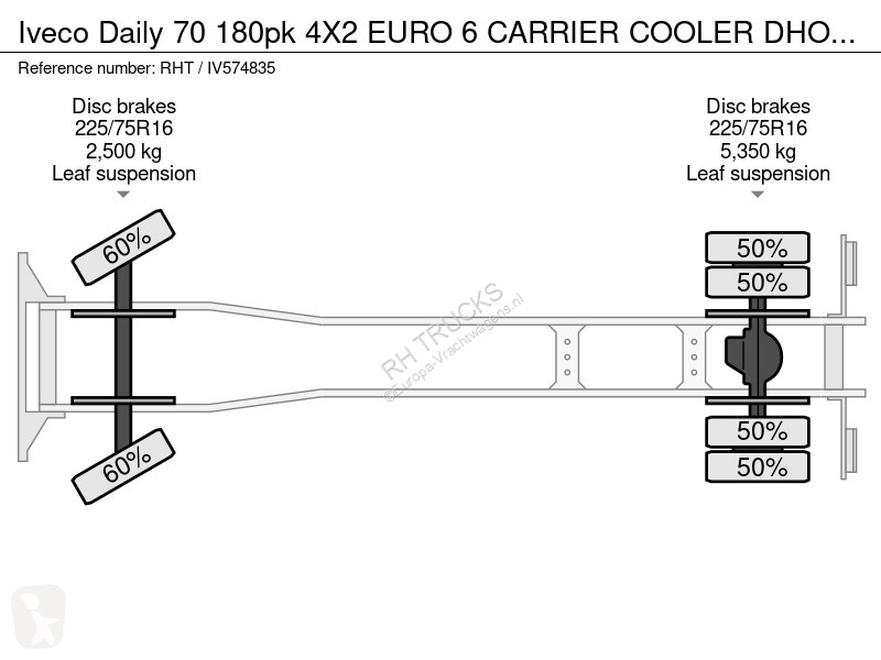 Camion Iveco 70 180pk 4X2 EURO 6 CARRIER COOLER...