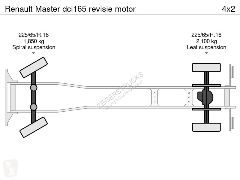 Kamion Renault dci165 revisie motor
