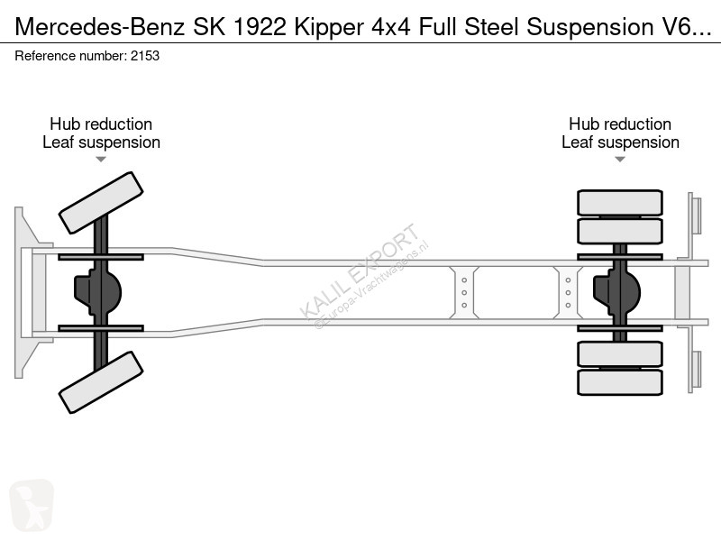 Lastbil Mercedes SK Kipper 4x4 Full Steel...