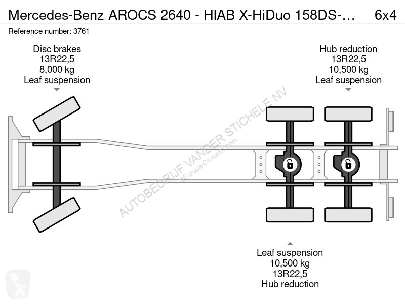 Camion Mercedes AROCS 2640 - HIAB X-HiDuo...